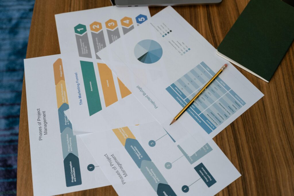| gearandcode software planning