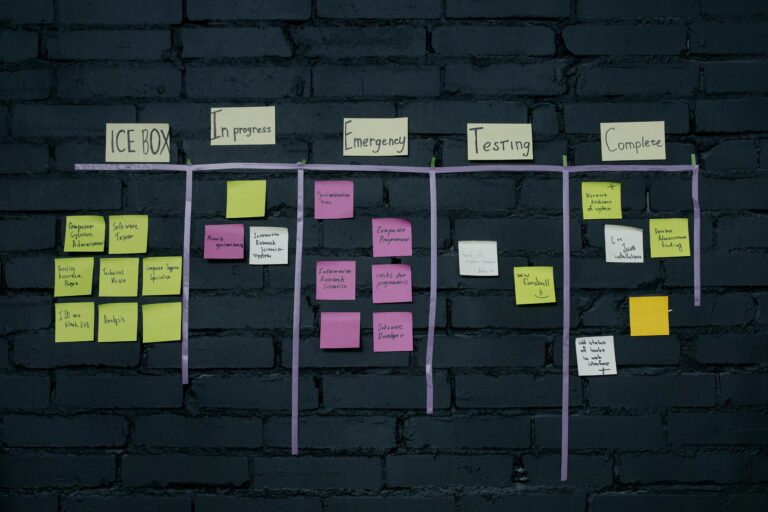 SDLC
