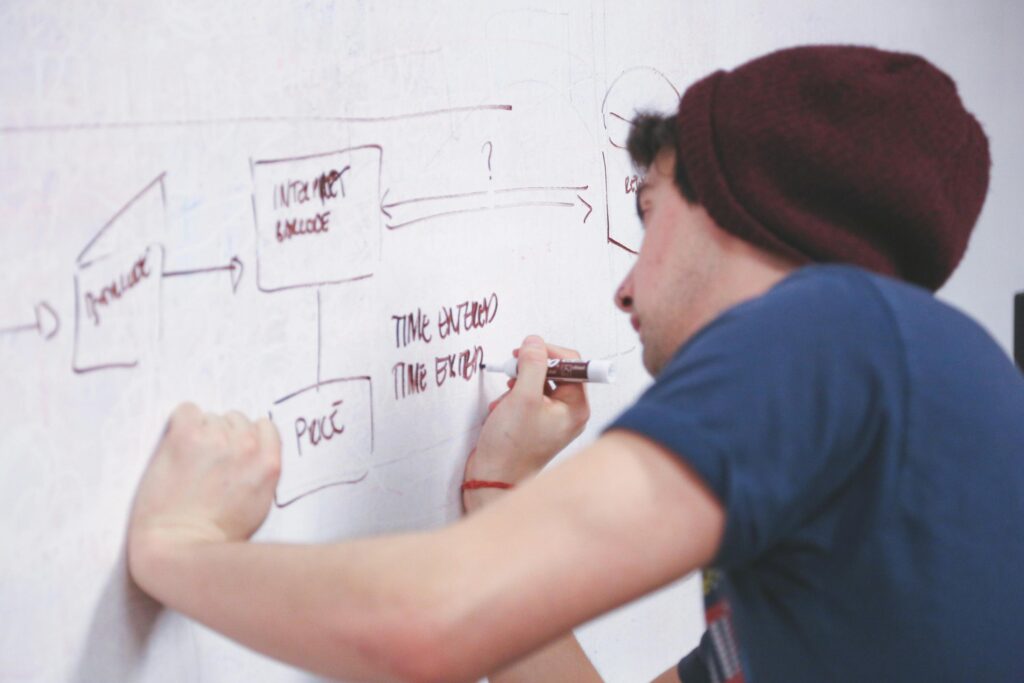 | gearandcode Understanding Data Structures and Algorithms